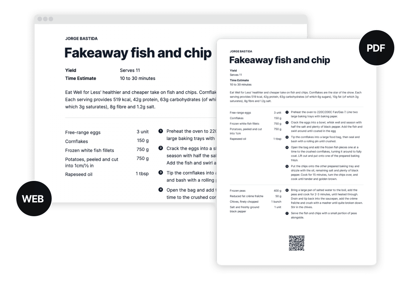 Sharing options image